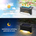 Solar-Powered LED Outdoor Wall Lights – Eco-Friendly Garden Lighting 2